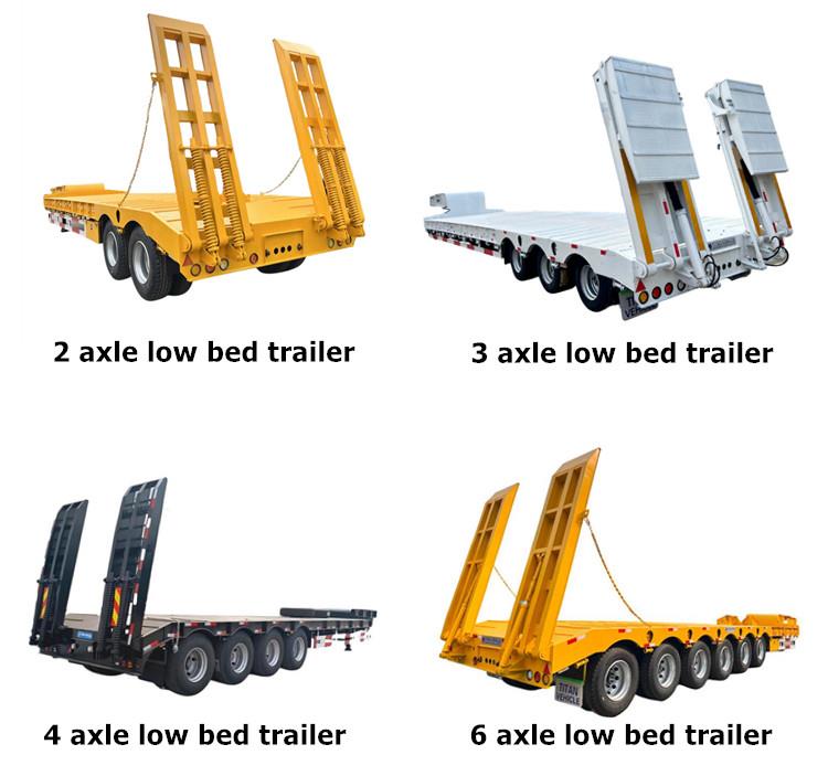 Lowbed Trailer | Low Loader Trailer for Sale in Guyana Details of TITAN Lowbed Trailer for Sale in Guyana