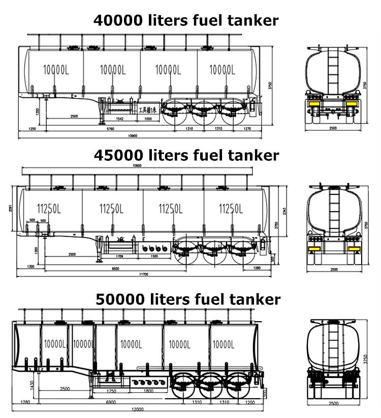 Fuel Tanker Prices - Tanker Trailer Types in Guyana