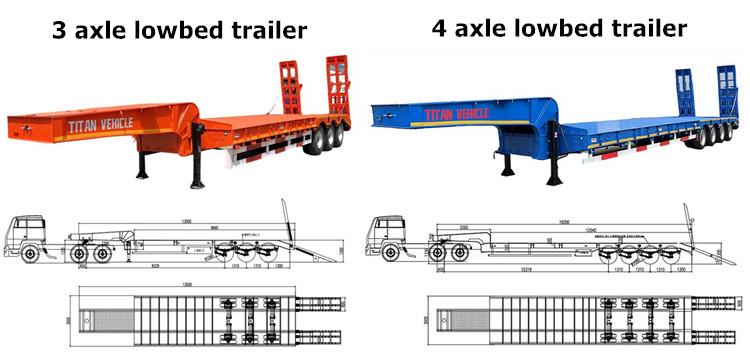 Semi Lowbed Trailer for Sale in Guyana