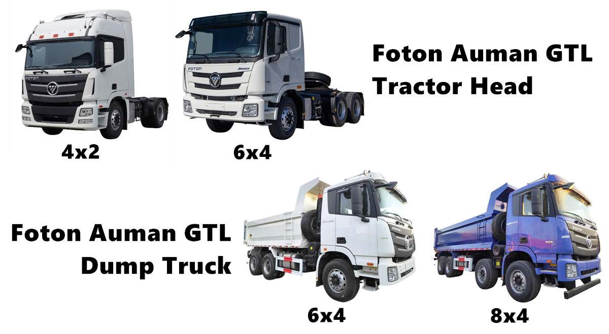 Foton Auman Truck Price  Foton Truck for Sale in Guyana