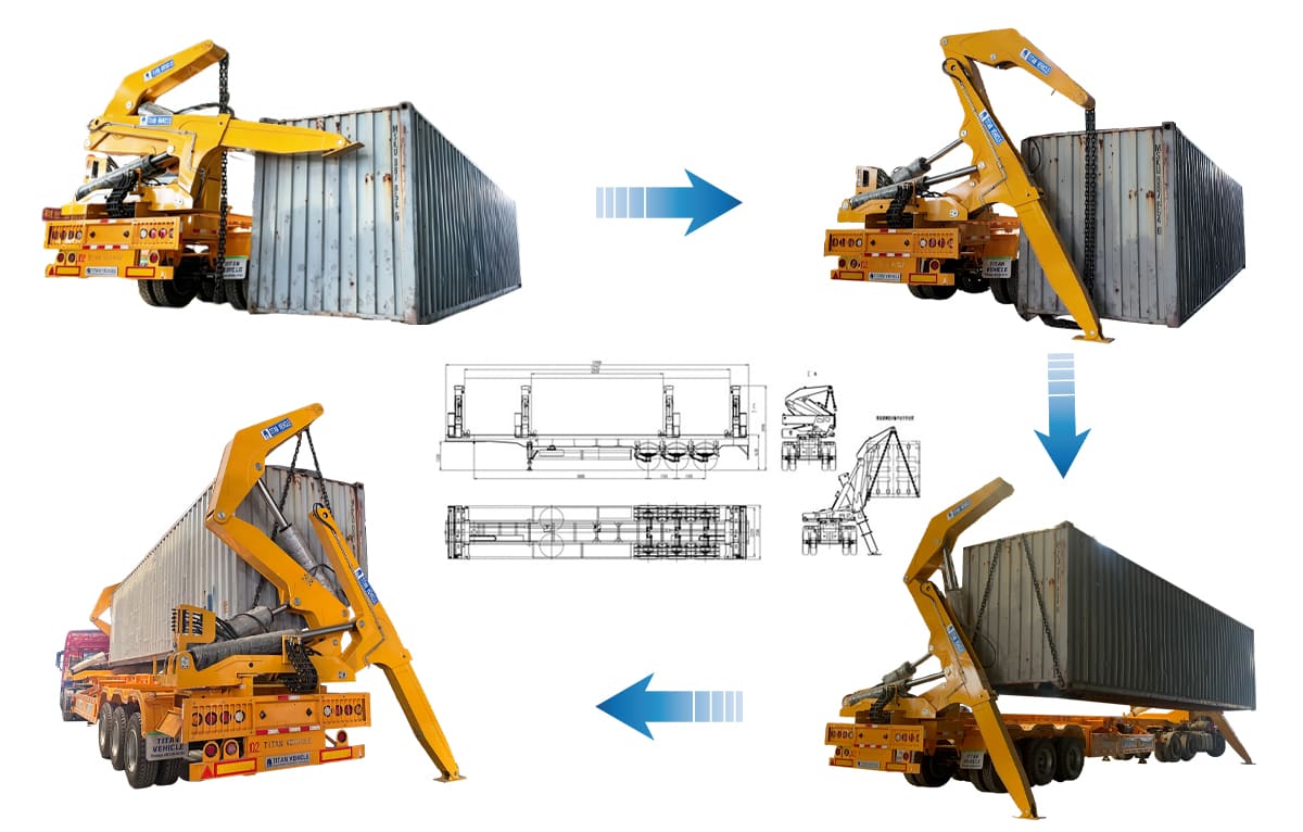 Side Lifter Trailer | Container Side Loader Trailer for Sale in Guyana