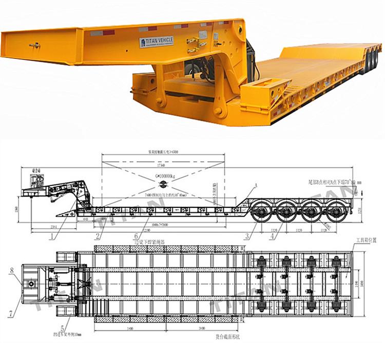 4 Axle 100 Ton Lowboy Trailer for Sale in Guyana