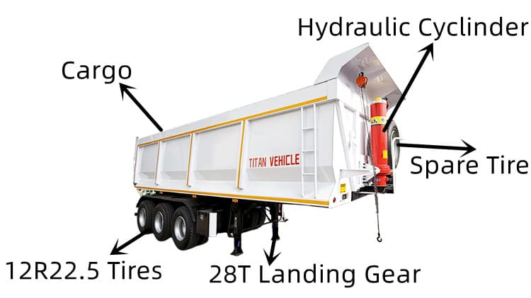 35 Cubic Hydraulic Tipper Trailer for Sale in Guyana
