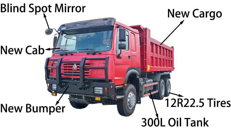 CNHTC 2nd Hand Howo Dump Truck 400 HP for Sale in Guyana