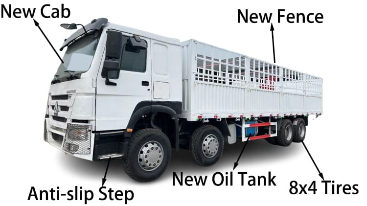 371 HP Used Howo Fence Truck 8x4 for Sale in Guyana
