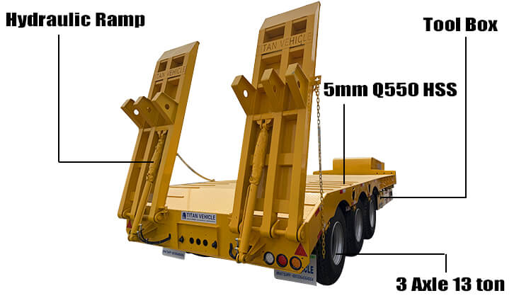 3 Axle Low Bed Trailer | Semi Low Loader Trailer for Sale in Guyana
