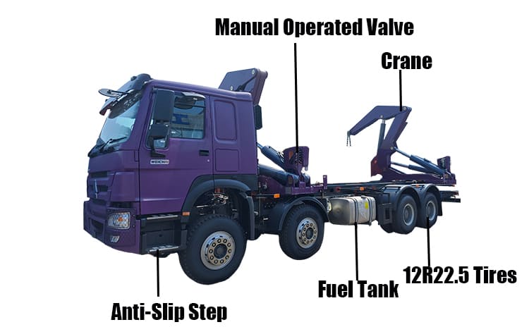 Steelbro Side Lift Self Loader Container Truck for Sale in Guyana