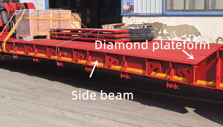 4 Axle Detachable Lowboy Trailer for Sale in Guyana