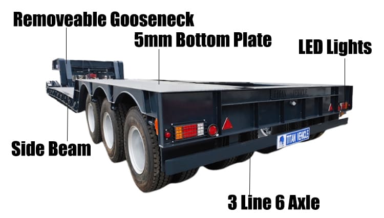 TITAN 3 Line 6 Axle RGN Removable Gooseneck Trailer for Sale in Guyana